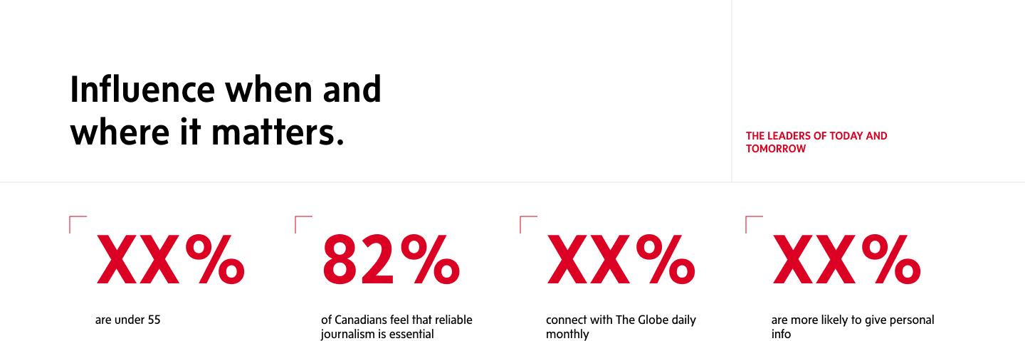 homepage-stats2-mockup